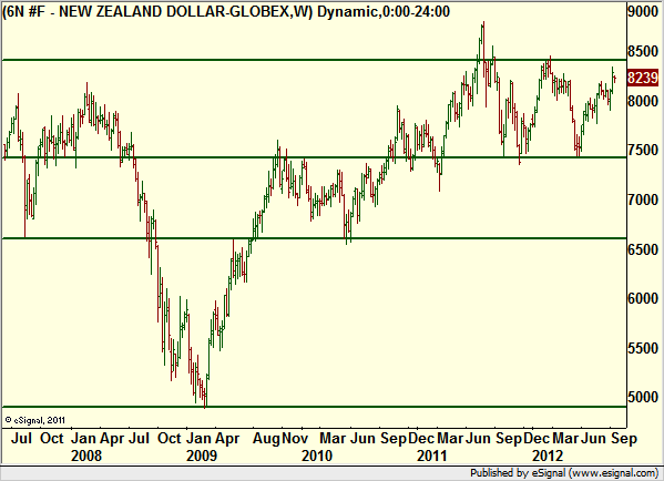 http://borstjanaren.se/images/article_images/img4/teknisk.analys.trading_30.png