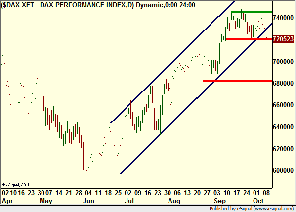 http://borstjanaren.se/images/article_images/img4/teknisk.analys.trading_305.png