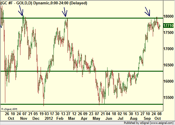 http://borstjanaren.se/images/article_images/img4/teknisk.analys.trading_327.png