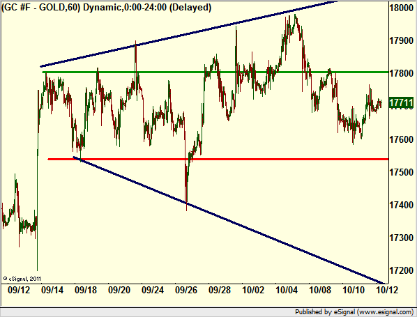 http://borstjanaren.se/images/article_images/img4/teknisk.analys.trading_328.png