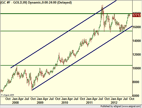 http://borstjanaren.se/images/article_images/img4/teknisk.analys.trading_330.png