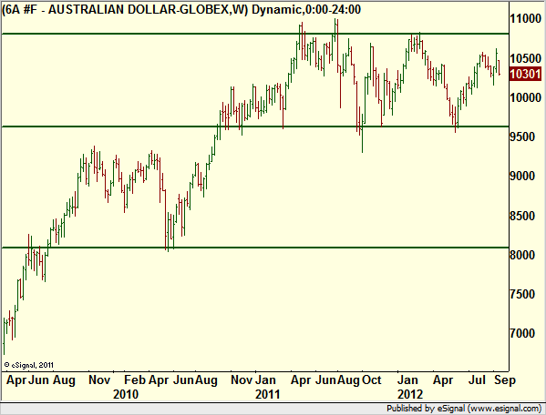 http://borstjanaren.se/images/article_images/img4/teknisk.analys.trading_39.png
