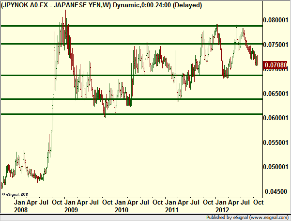 http://borstjanaren.se/images/article_images/img4/teknisk.analys.trading_469.png