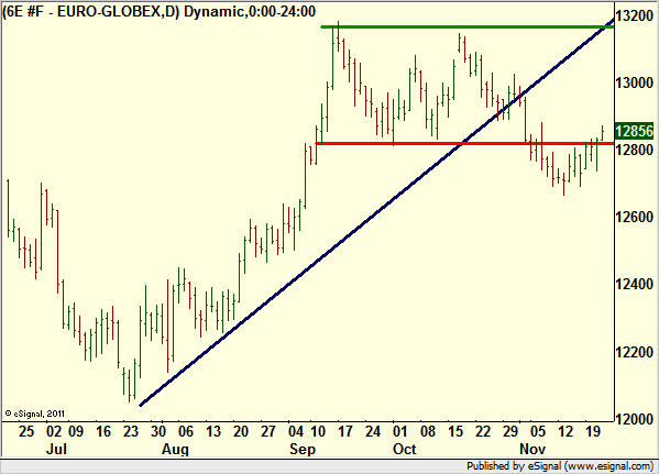 http://borstjanaren.se/images/article_images/img4/teknisk.analys.trading_605.png