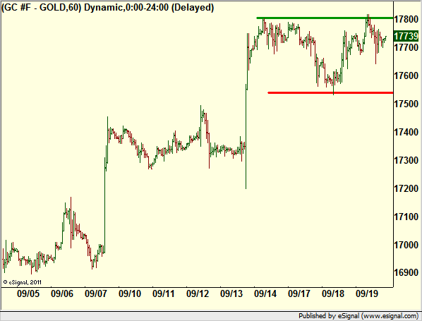 http://borstjanaren.se/images/article_images/img4/teknisk.analys.trading_76.png