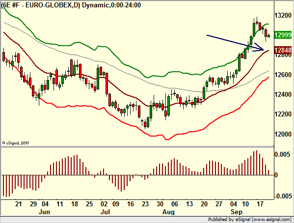 http://borstjanaren.se/images/article_images/img4/teknisk.analys.trading_8.png