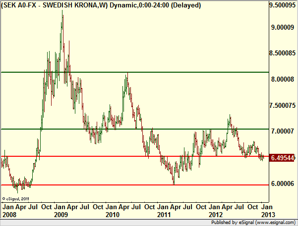 http://borstjanaren.se/images/article_images/img4/teknisk.analys.trading_879.png
