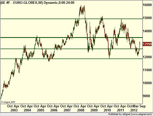 http://borstjanaren.se/images/article_images/img4/teknisk.analys.trading_9.png