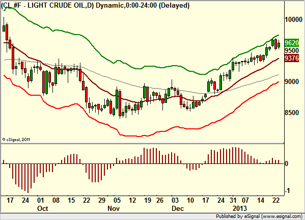 http://borstjanaren.se/images/article_images/img4/teknisk.analys.trading_923.png