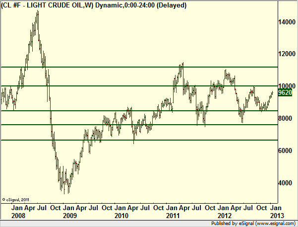 http://borstjanaren.se/images/article_images/img4/teknisk.analys.trading_924.png