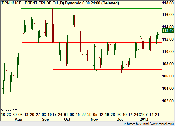 http://borstjanaren.se/images/article_images/img4/teknisk.analys.trading_925.png