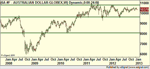 http://borstjanaren.se/images/article_images/img4/teknisk.analys.trading_941.png