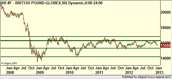 http://borstjanaren.se/images/article_images/img4/teknisk.analys.trading_942.png