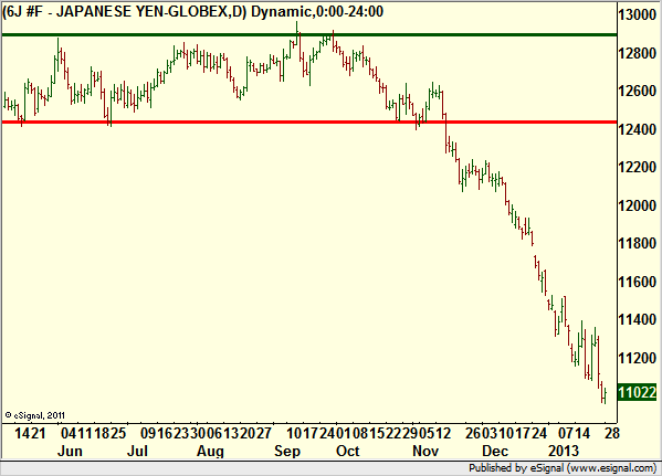http://borstjanaren.se/images/article_images/img4/teknisk.analys.trading_950.png