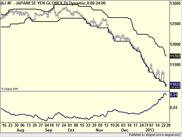 http://borstjanaren.se/images/article_images/img4/teknisk.analys.trading_952.png