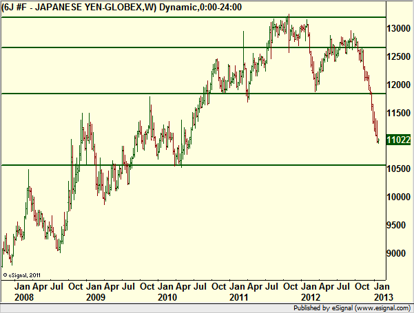 http://borstjanaren.se/images/article_images/img4/teknisk.analys.trading_953.png