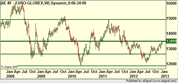 http://borstjanaren.se/images/article_images/img4/teknisk.analys.trading_982.png