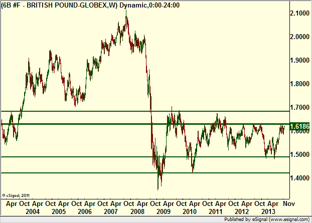 http://borstjanaren.se/images/article_images/img4/teknisk.analys.trading__1046.png