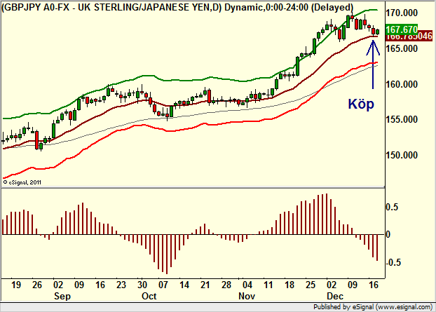 http://borstjanaren.se/images/article_images/img4/teknisk.analys.trading__1146.png