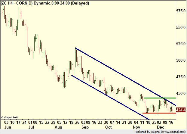 http://borstjanaren.se/images/article_images/img4/teknisk.analys.trading__1149.png