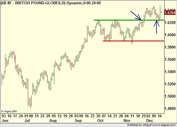 http://borstjanaren.se/images/article_images/img4/teknisk.analys.trading__1150.png