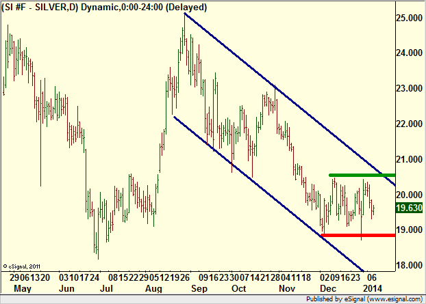 http://borstjanaren.se/images/article_images/img4/teknisk.analys.trading__1171.png