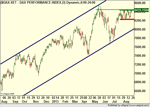 http://borstjanaren.se/images/article_images/img4/teknisk.analys.trading__118.png