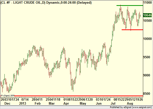 http://borstjanaren.se/images/article_images/img4/teknisk.analys.trading__119.png