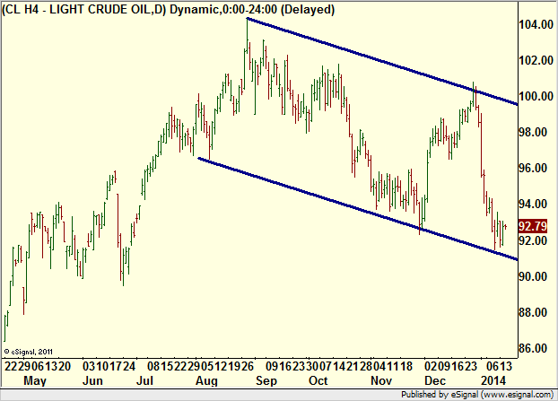 http://borstjanaren.se/images/article_images/img4/teknisk.analys.trading__1193.png