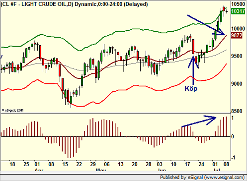 http://borstjanaren.se/images/article_images/img4/teknisk.analys.trading__12.png