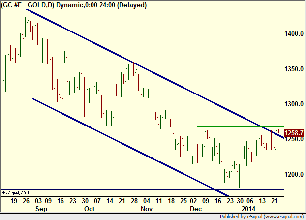 http://borstjanaren.se/images/article_images/img4/teknisk.analys.trading__1246.png