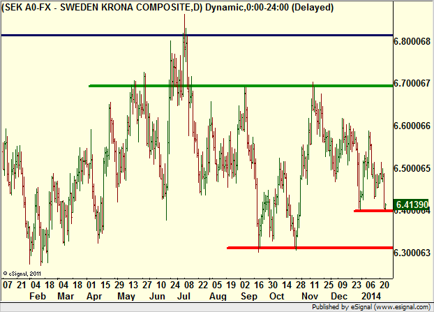 http://borstjanaren.se/images/article_images/img4/teknisk.analys.trading__1247.png