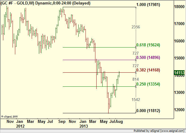 http://borstjanaren.se/images/article_images/img4/teknisk.analys.trading__125.png