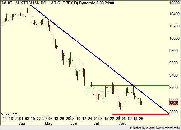 http://borstjanaren.se/images/article_images/img4/teknisk.analys.trading__126.png