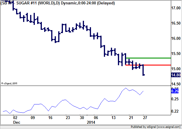 http://borstjanaren.se/images/article_images/img4/teknisk.analys.trading__1260.png