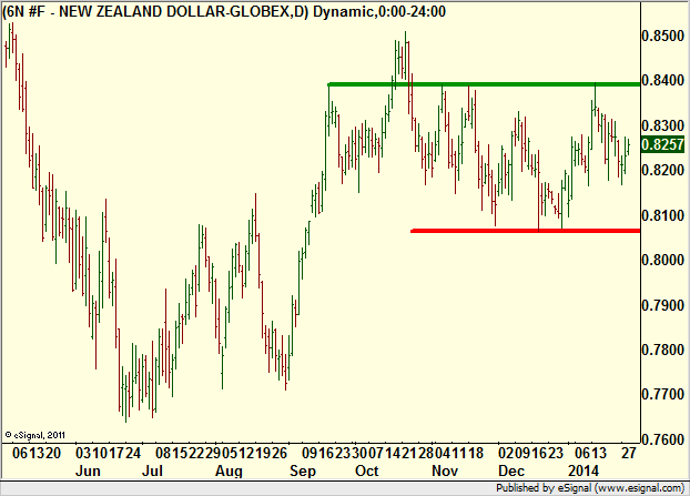 http://borstjanaren.se/images/article_images/img4/teknisk.analys.trading__1282.png