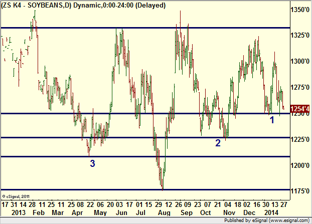 http://borstjanaren.se/images/article_images/img4/teknisk.analys.trading__1294.png
