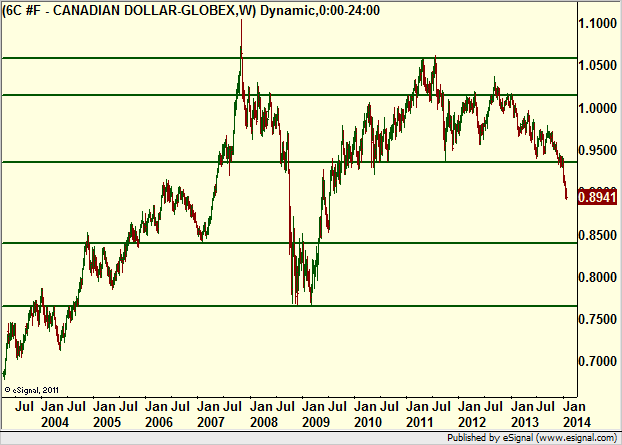 http://borstjanaren.se/images/article_images/img4/teknisk.analys.trading__1304.png