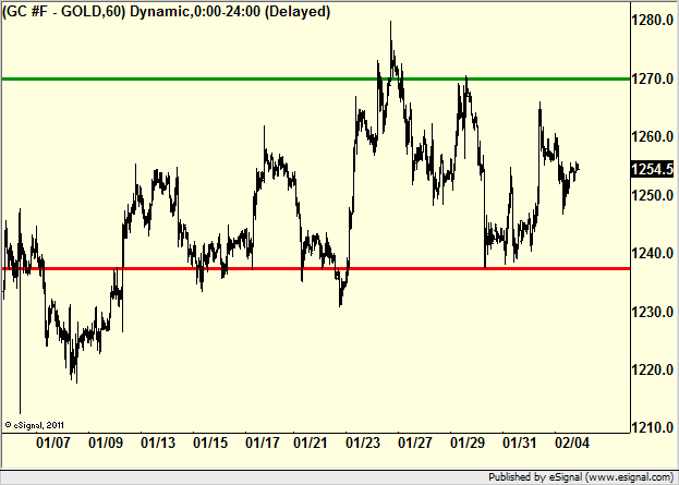 http://borstjanaren.se/images/article_images/img4/teknisk.analys.trading__1338.png
