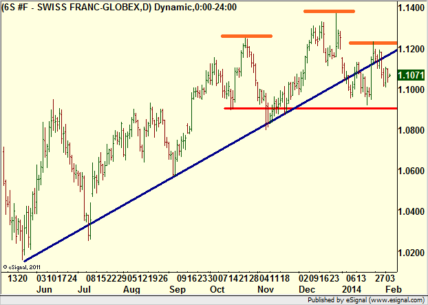 http://borstjanaren.se/images/article_images/img4/teknisk.analys.trading__1341.png