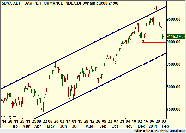 http://borstjanaren.se/images/article_images/img4/teknisk.analys.trading__1347.png