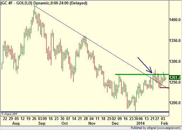 http://borstjanaren.se/images/article_images/img4/teknisk.analys.trading__1354.png