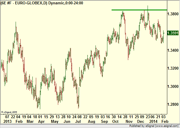 http://borstjanaren.se/images/article_images/img4/teknisk.analys.trading__1356.png