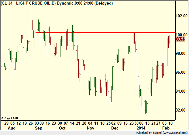 http://borstjanaren.se/images/article_images/img4/teknisk.analys.trading__1409.png