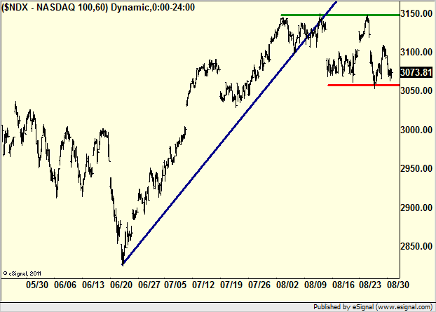http://borstjanaren.se/images/article_images/img4/teknisk.analys.trading__141.png