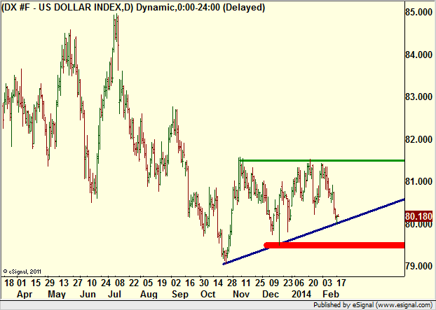 http://borstjanaren.se/images/article_images/img4/teknisk.analys.trading__1443.png