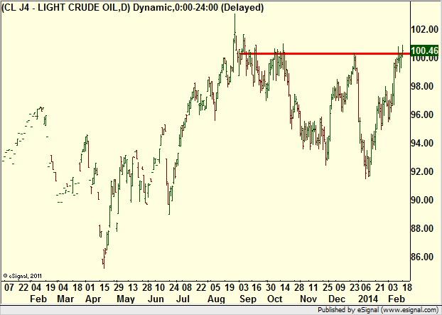 http://borstjanaren.se/images/article_images/img4/teknisk.analys.trading__1445.png