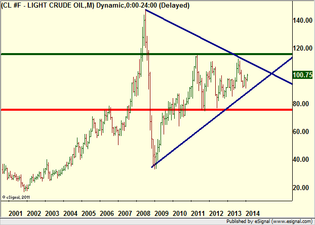 http://borstjanaren.se/images/article_images/img4/teknisk.analys.trading__1446.png