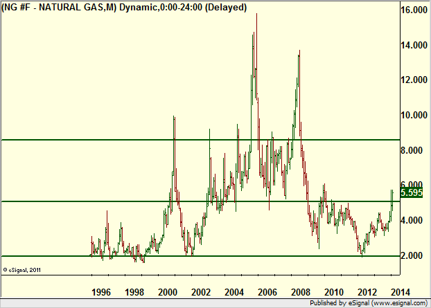http://borstjanaren.se/images/article_images/img4/teknisk.analys.trading__1459.png
