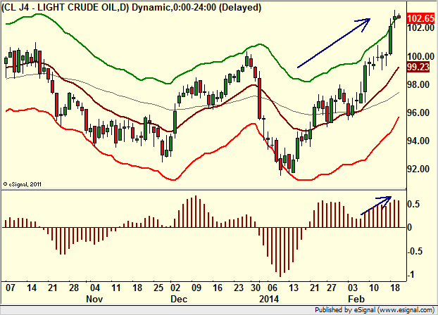 http://borstjanaren.se/images/article_images/img4/teknisk.analys.trading__1474.png